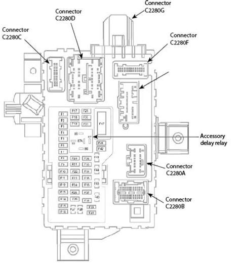 where is the smart junction box on 2009 ford edge|2009 Ford Edge Relay Locations .